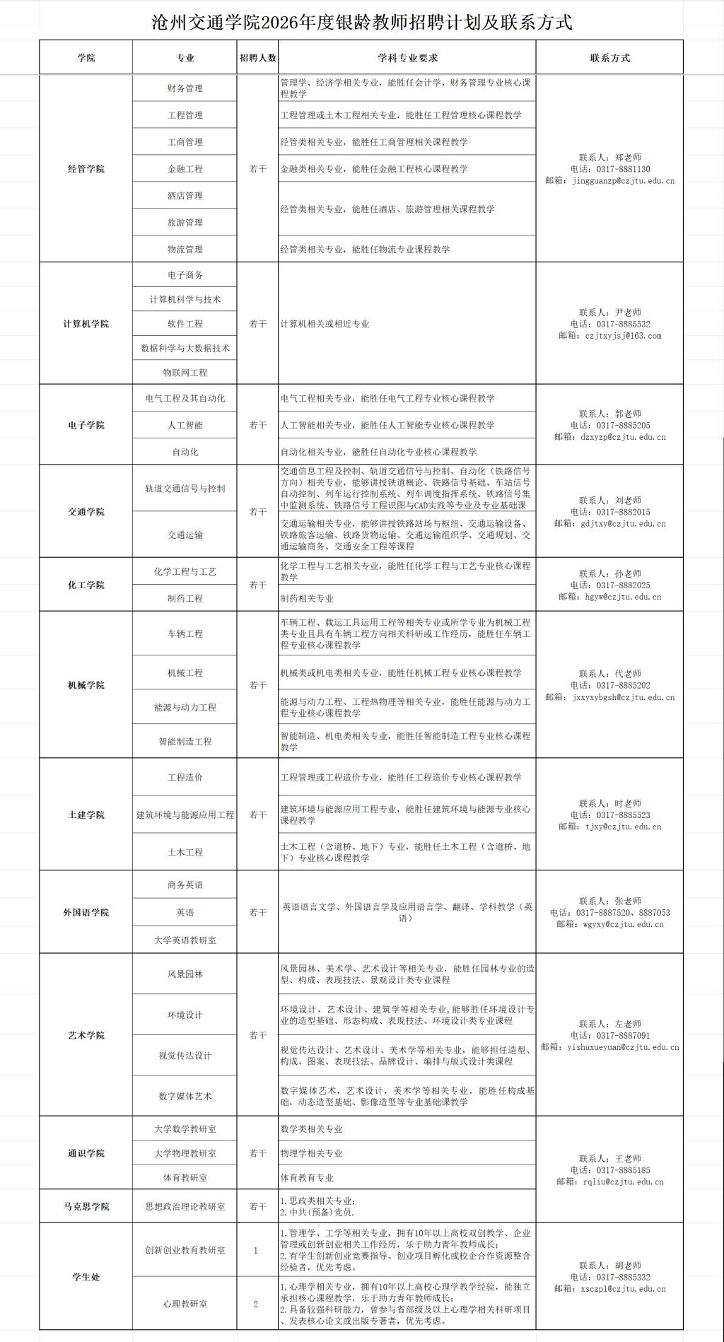 406A9 406A9